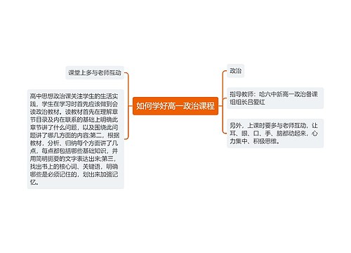 如何学好高一政治课程