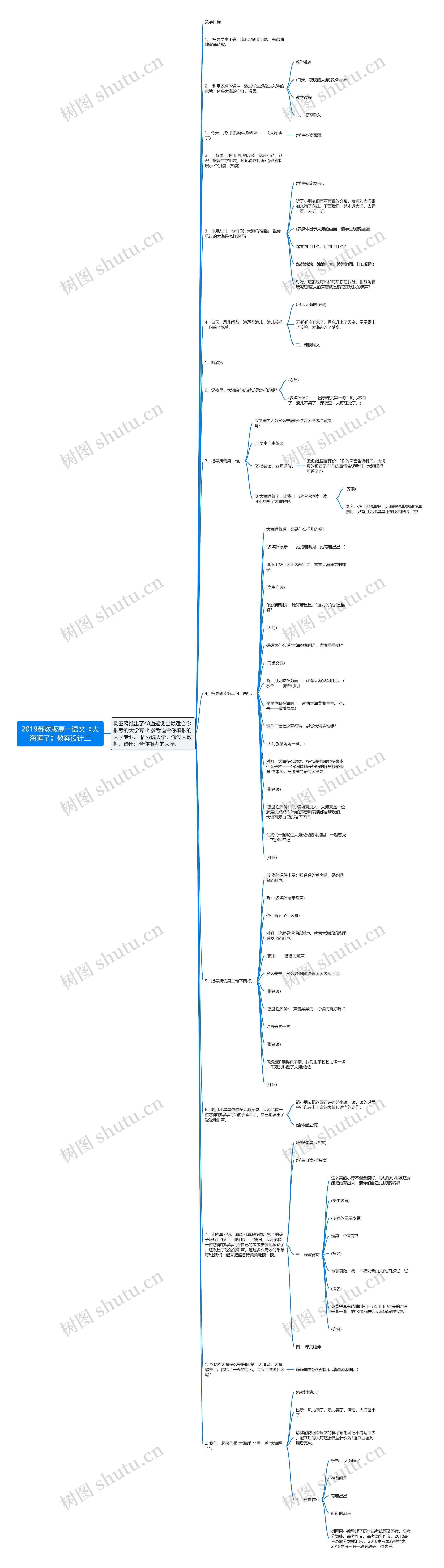 2019苏教版高一语文《大海睡了》教案设计二