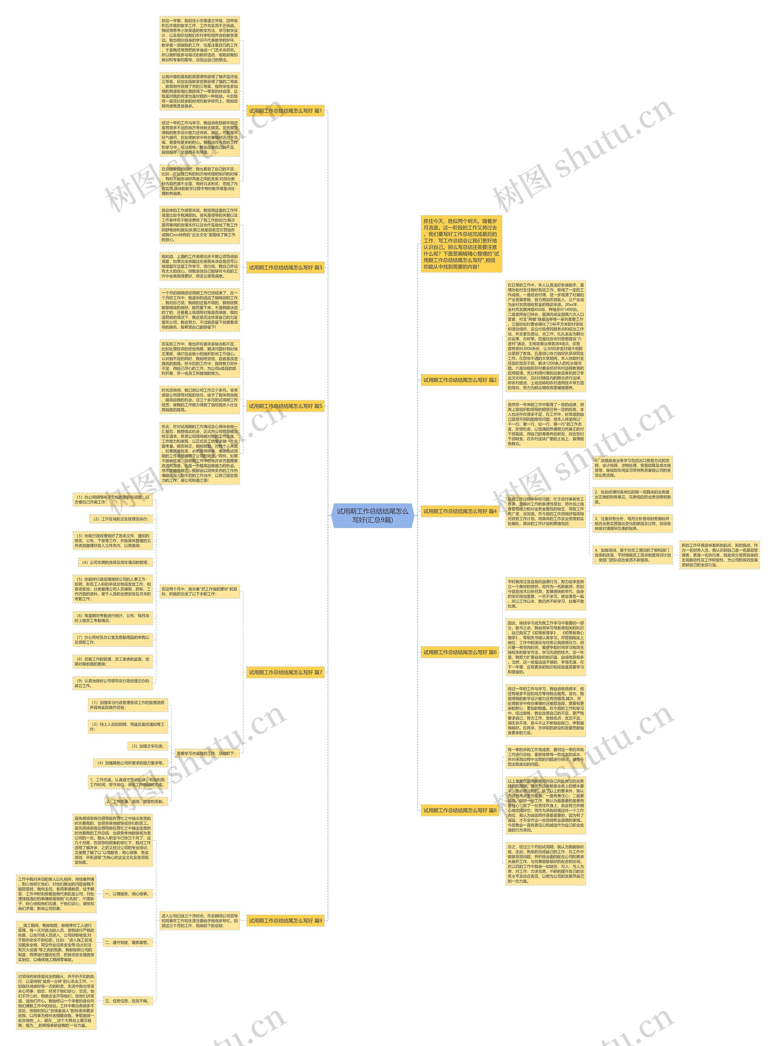 试用期工作总结结尾怎么写好(汇总9篇)