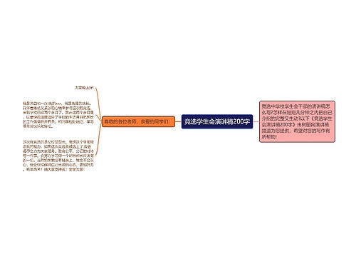 竞选学生会演讲稿200字