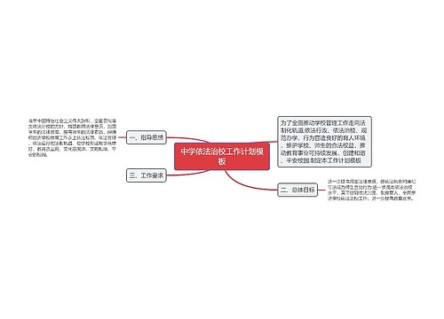 中学依法治校工作计划模板