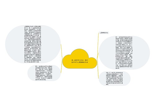 高一数学学习方法:高中数学学习心理障碍的形成 高一数学学习方法:高中数学学习心理障碍的形成
