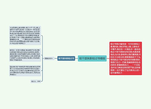 班干部失职检讨书模板