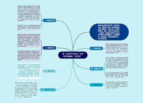 高一化学学习方法：化学知识的趣味“记忆法”