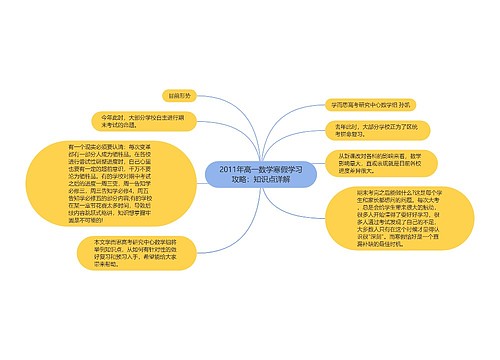 2011年高一数学寒假学习攻略：知识点详解