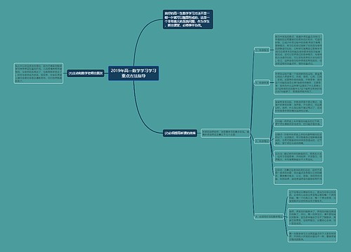 2019年高一数学学习学习重点方法指导 2019年高一数学学习学习重点方法指导