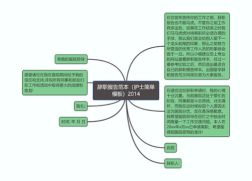 辞职报告范本（护士简单模板）2014