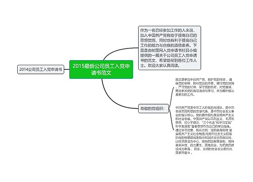 2015最新公司员工入党申请书范文