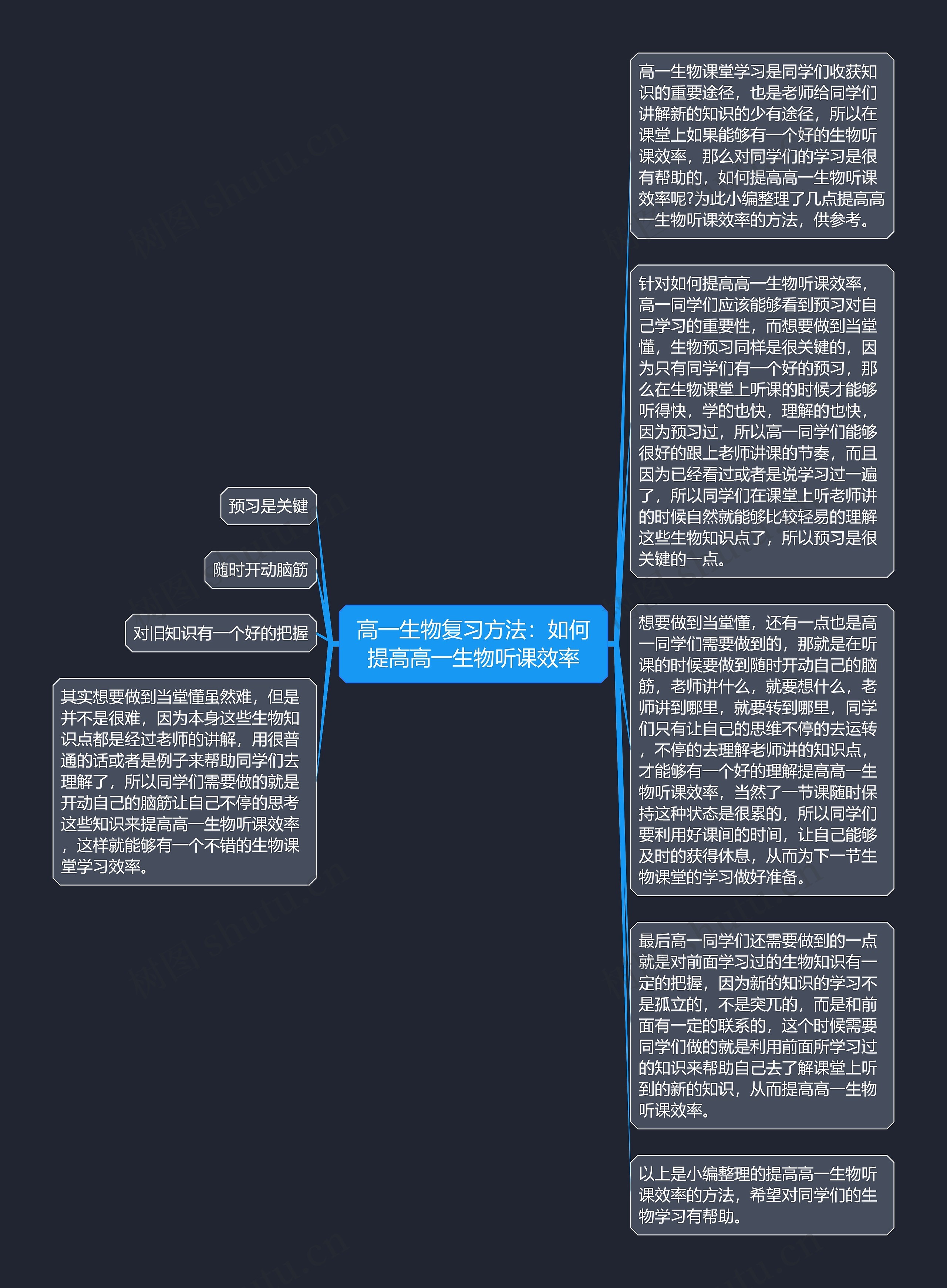 高一生物复习方法：如何提高高一生物听课效率