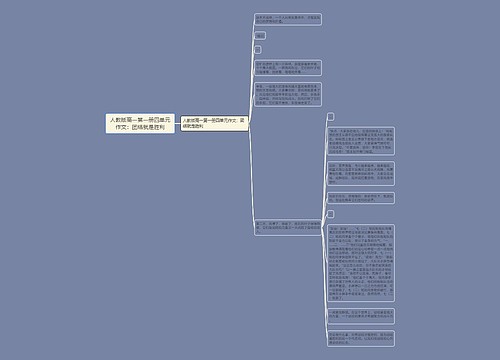 人教版高一第一册四单元作文：团结就是胜利