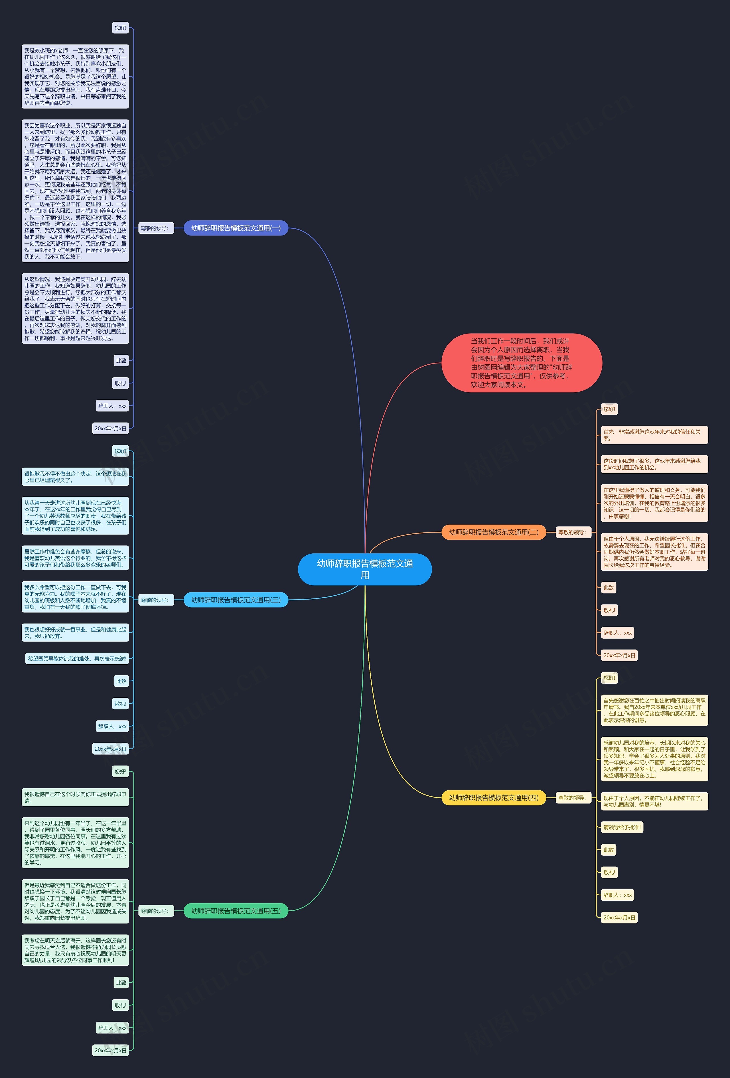 幼师辞职报告范文通用思维导图