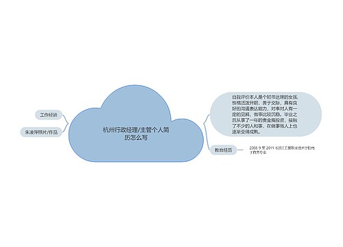 杭州行政经理/主管个人简历怎么写