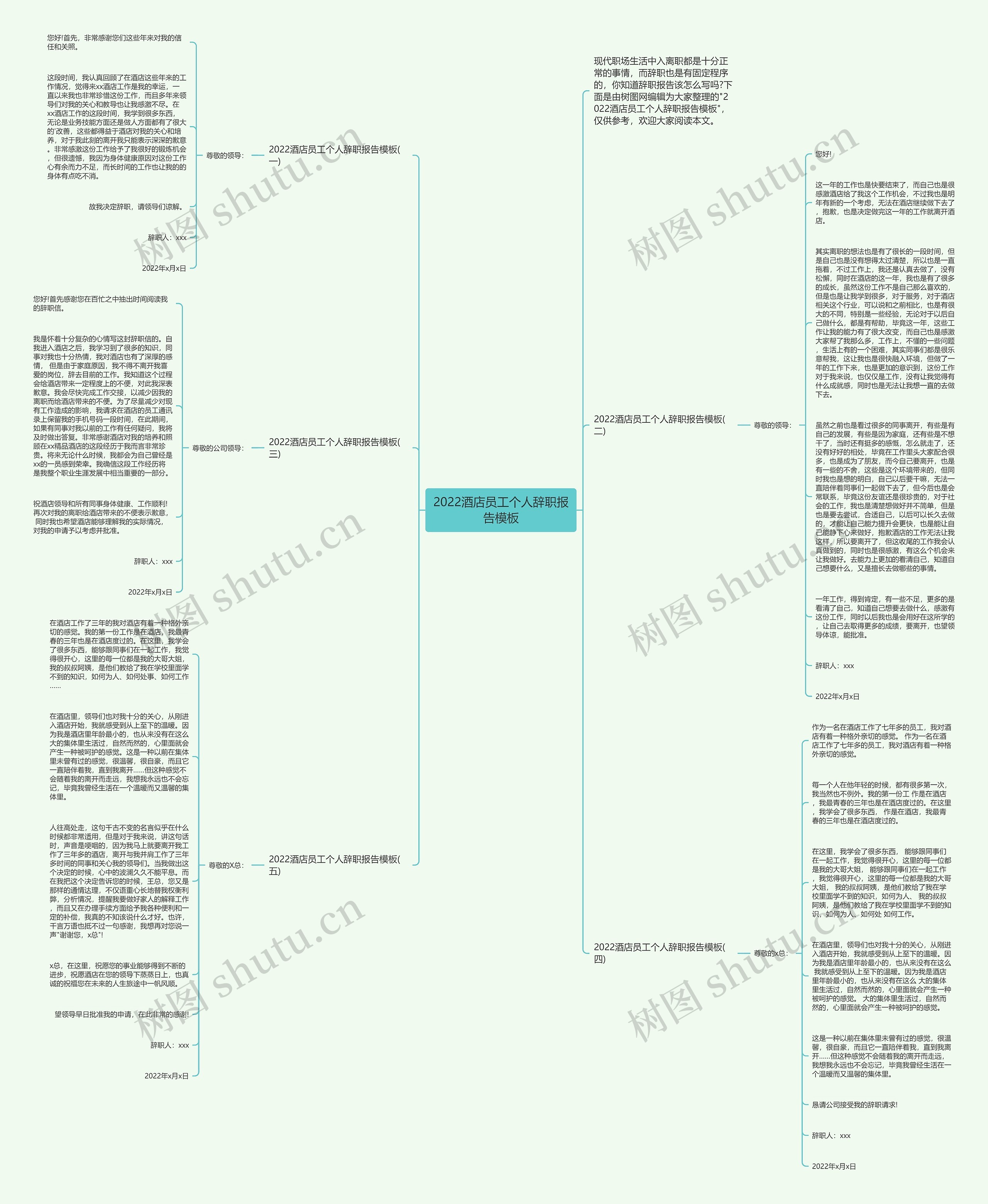 2022酒店员工个人辞职报告思维导图