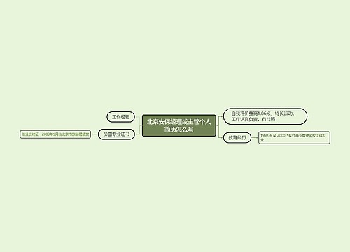 北京安保经理或主管个人简历怎么写