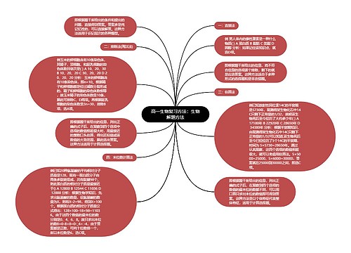 高一生物复习方法：生物解题方法