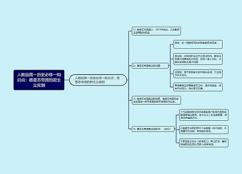 人教版高一历史必修一知识点：德意志帝国的君主立宪制