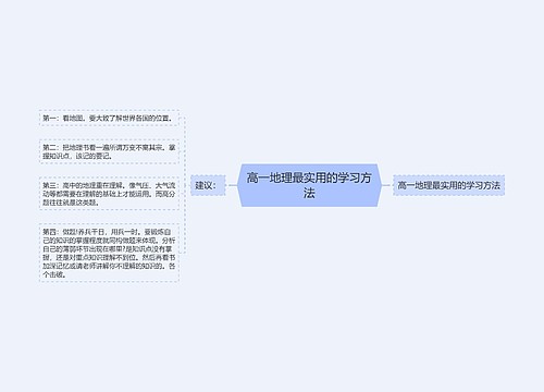 高一地理最实用的学习方法