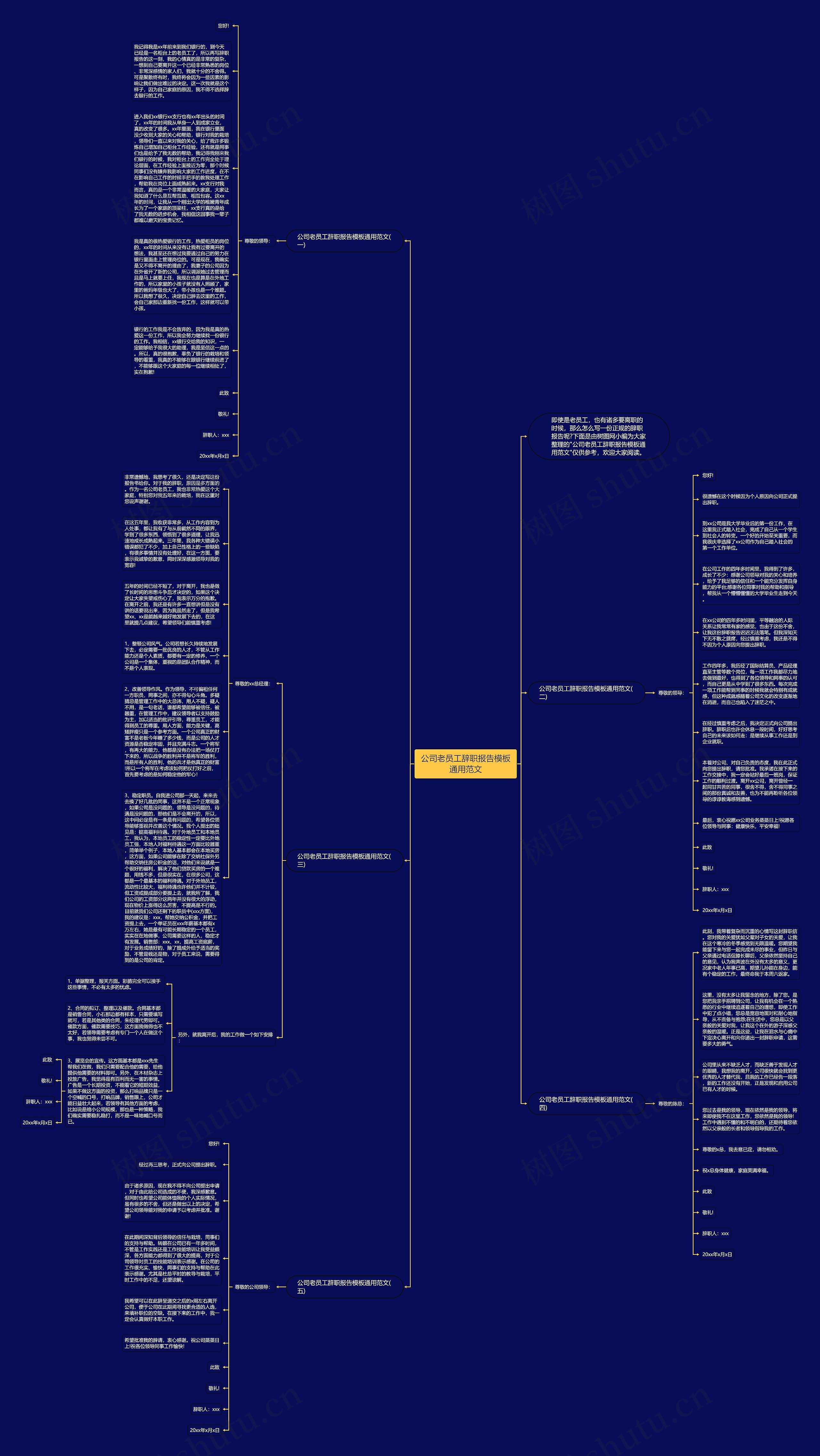 公司老员工辞职报告通用范文思维导图