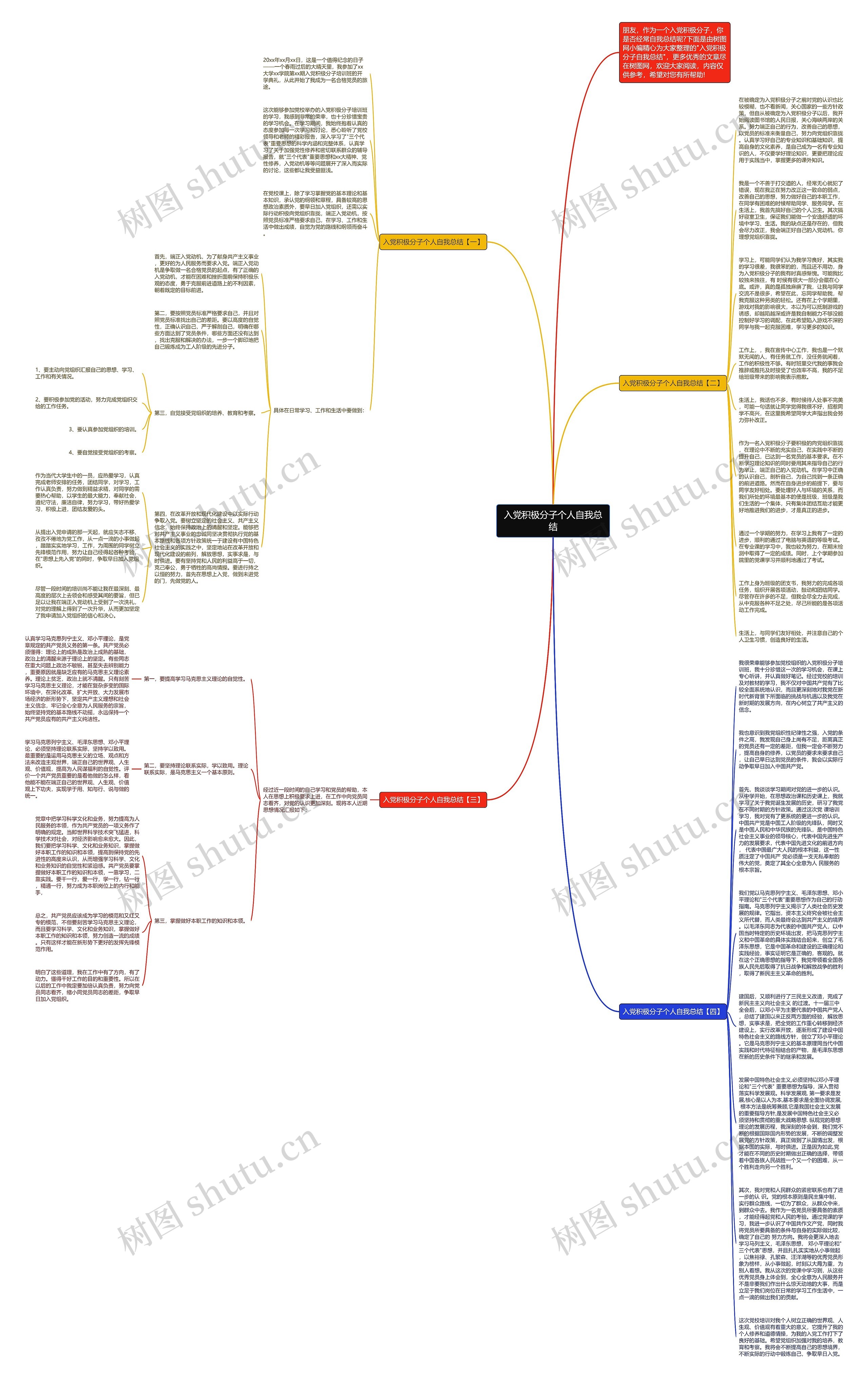 入党积极分子个人自我总结思维导图