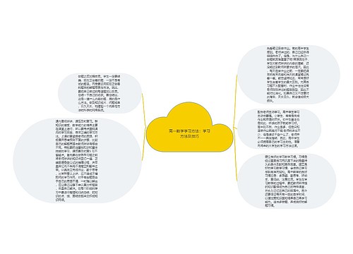 高一数学学习方法:学习方法及技巧 高一数学学习方法:学习方法及技巧