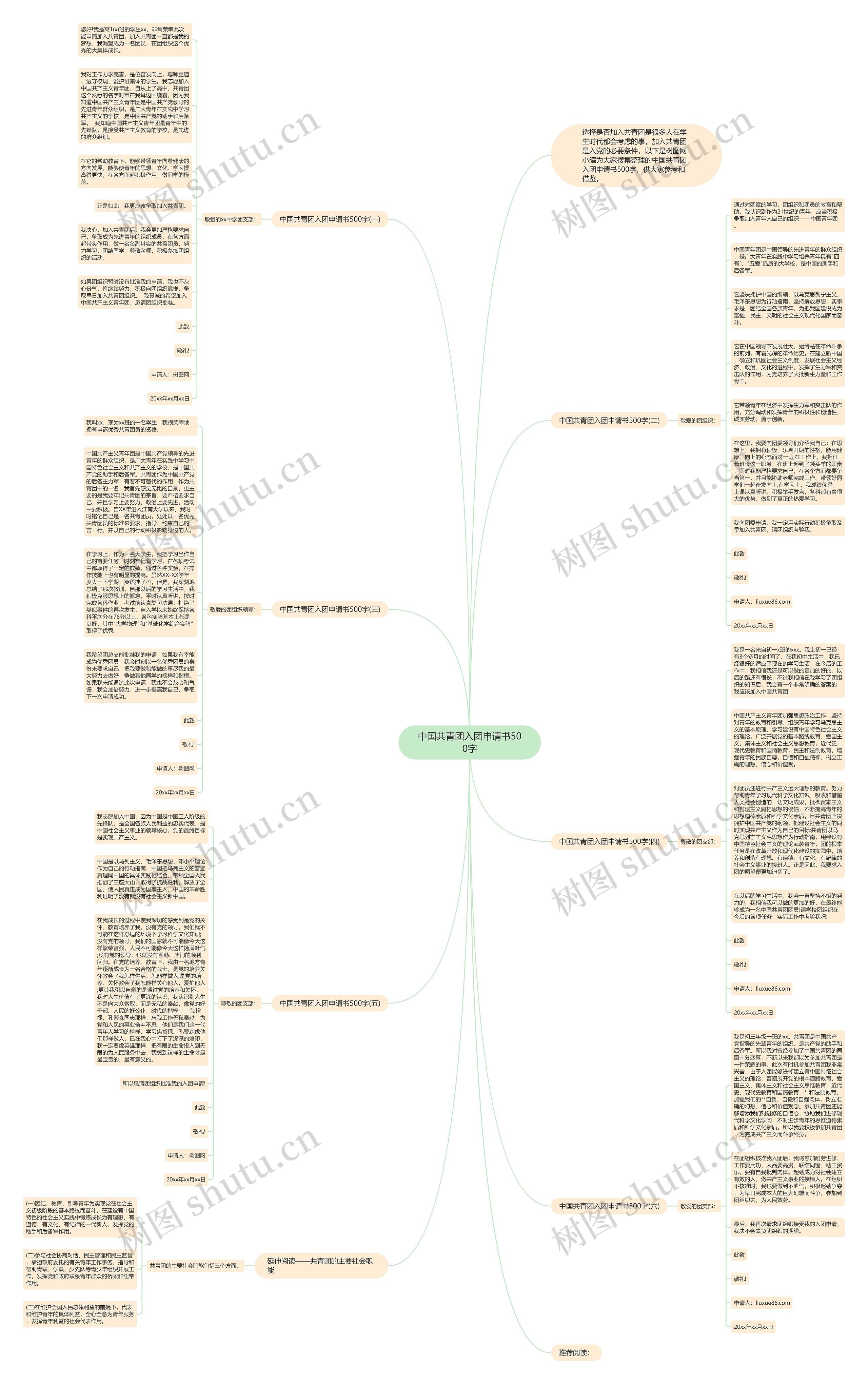 中国共青团入团申请书500字