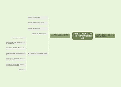 人教版高一历史必修一知识点：世界多极化趋势的出现