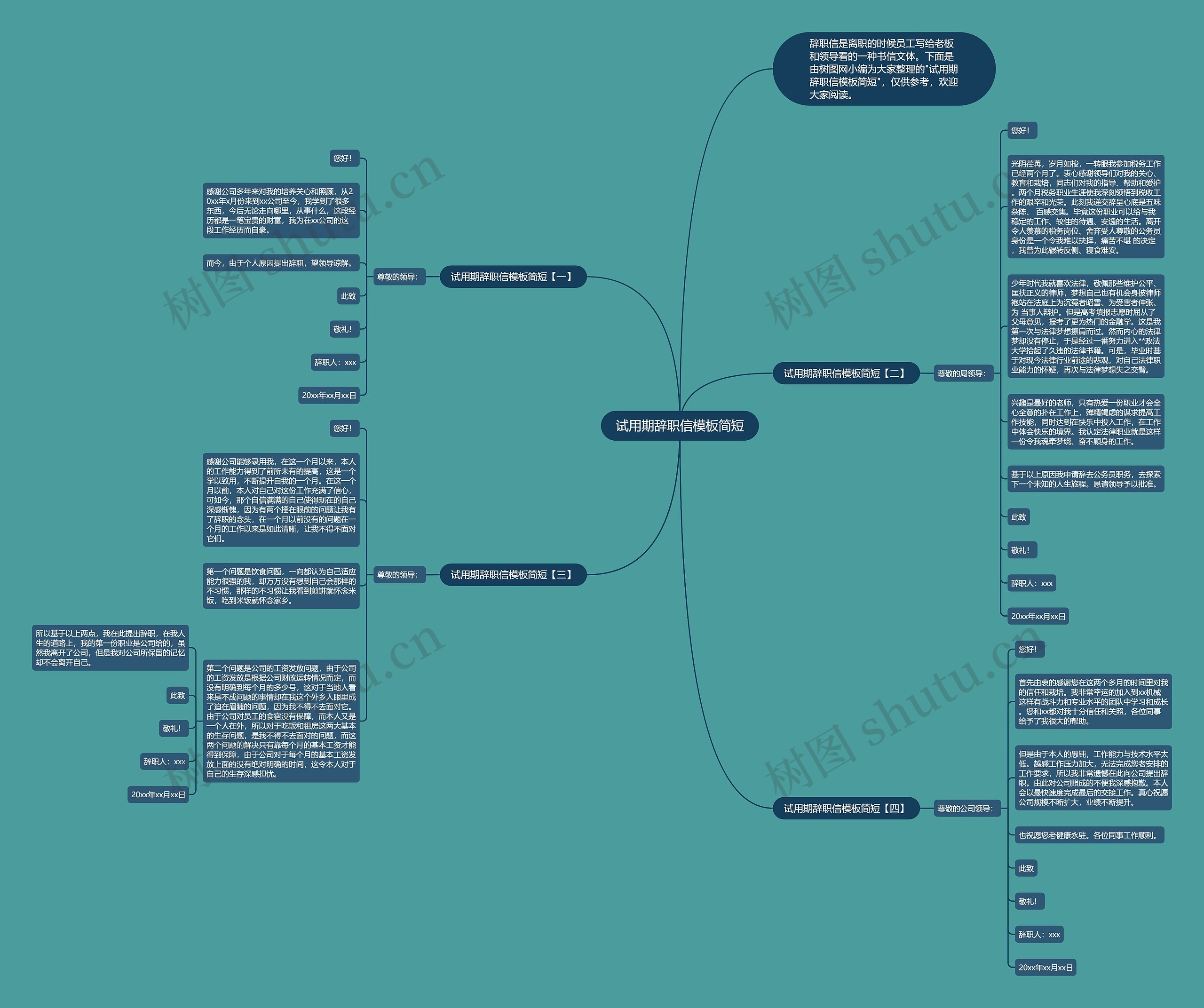 试用期辞职信简短思维导图