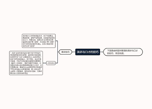 演讲与口才的技巧