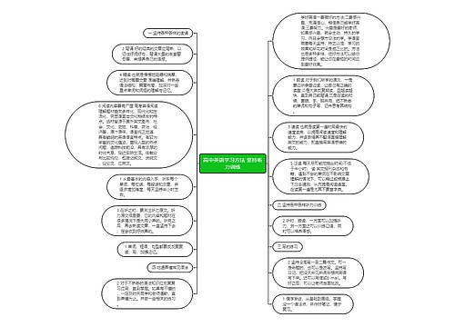 高中英语学习方法 坚持听力训练