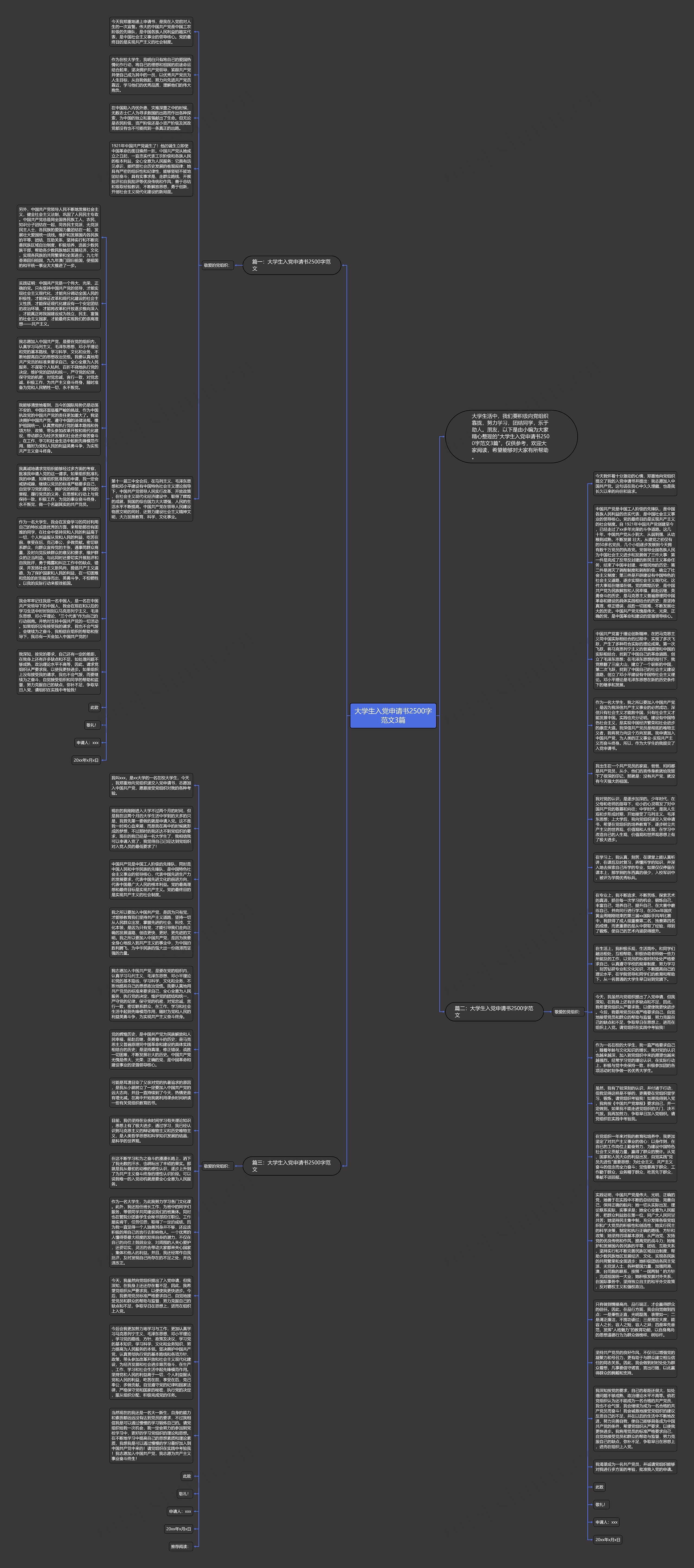 大学生入党申请书2500字范文3篇思维导图