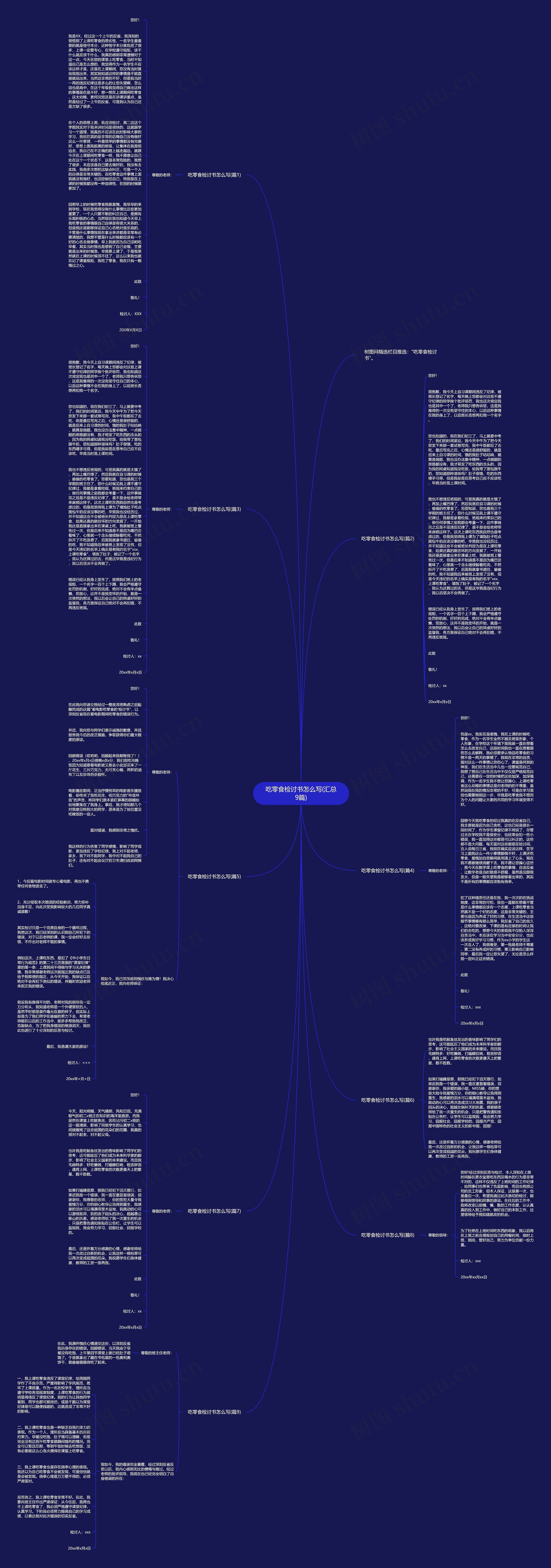 吃零食检讨书怎么写(汇总9篇)思维导图