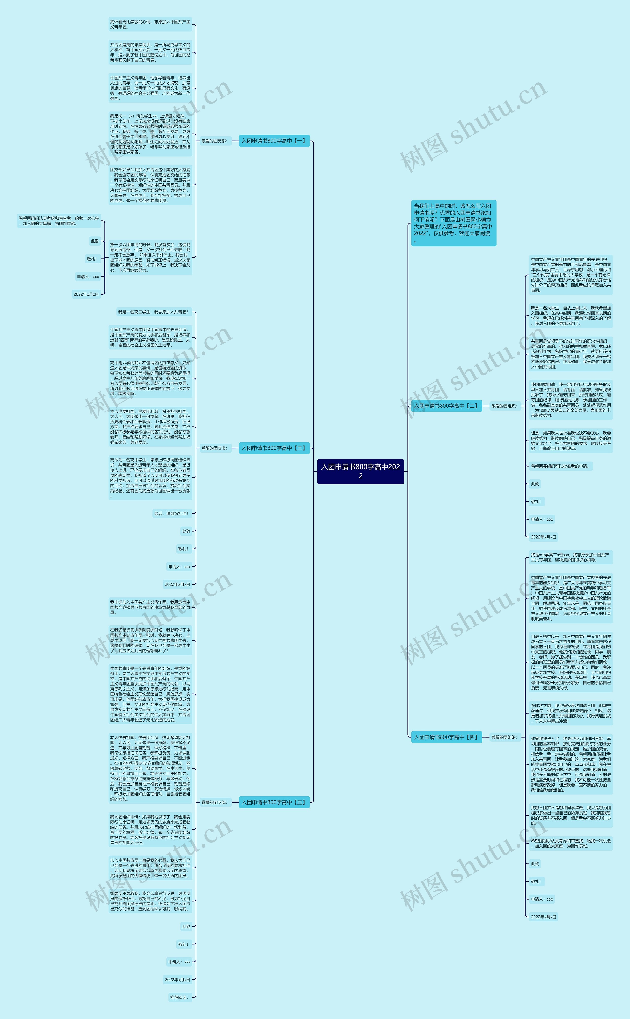 入团申请书800字高中2022思维导图