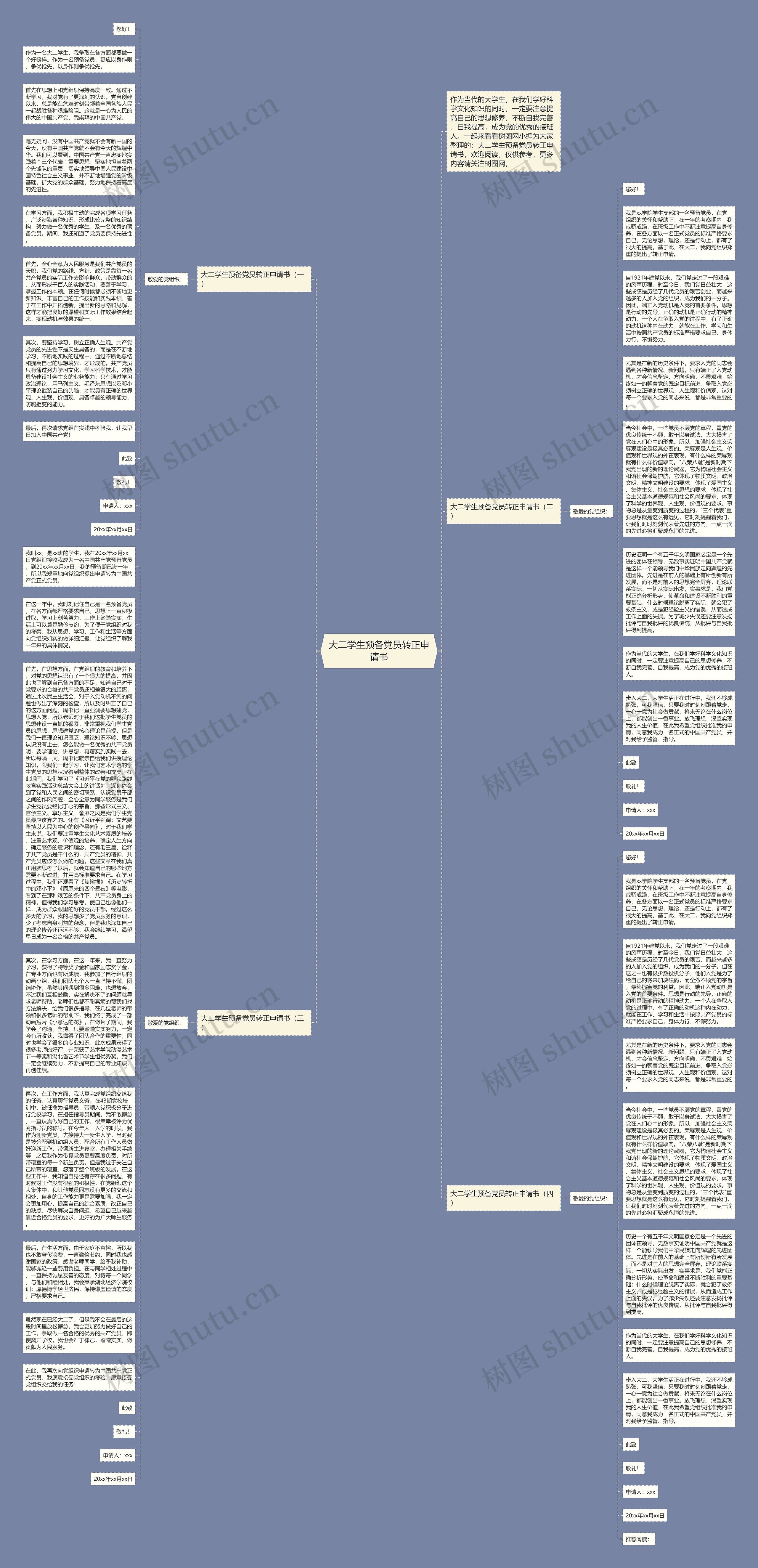 大二学生预备党员转正申请书思维导图