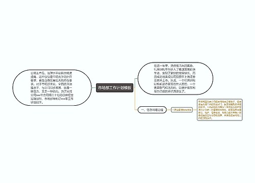 市场部工作计划模板