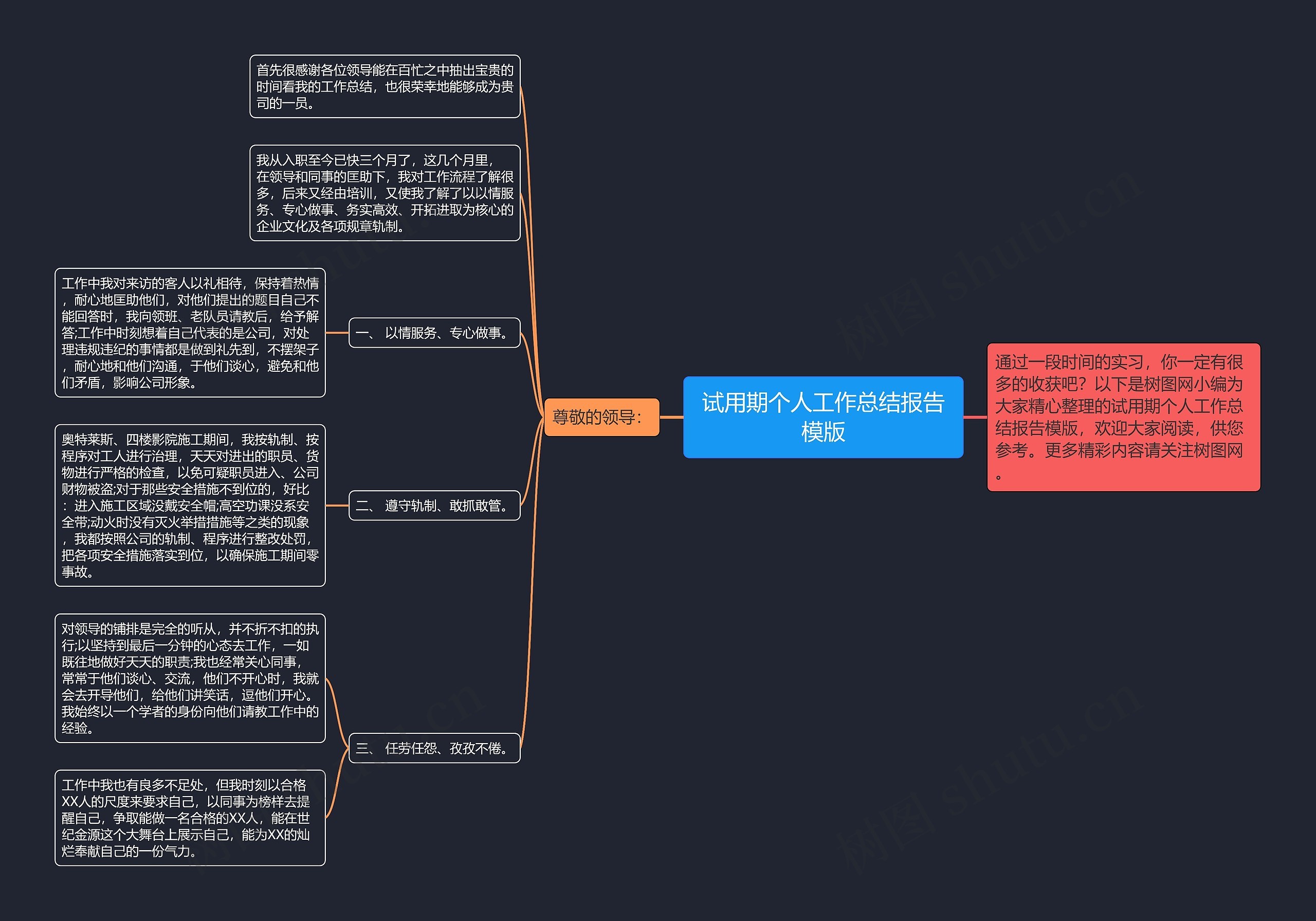 试用期个人工作总结报告思维导图