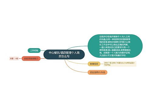 中山餐饮/酒店管理个人简历怎么写