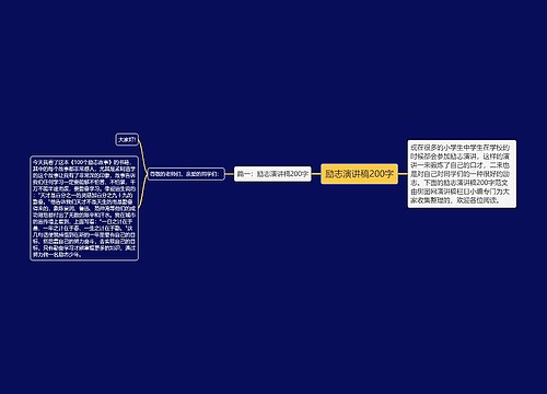 励志演讲稿200字