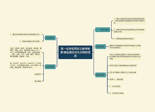 高一化学名师讲义教学教案:碱金属及其化合物的性质