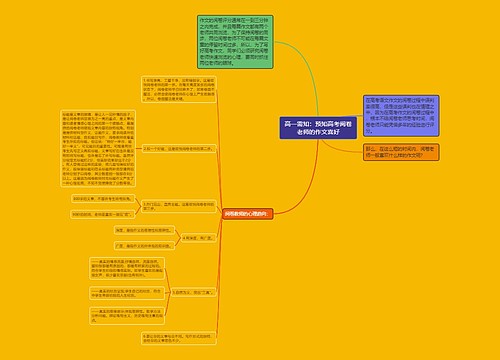 高一需知：预知高考阅卷老师的作文喜好