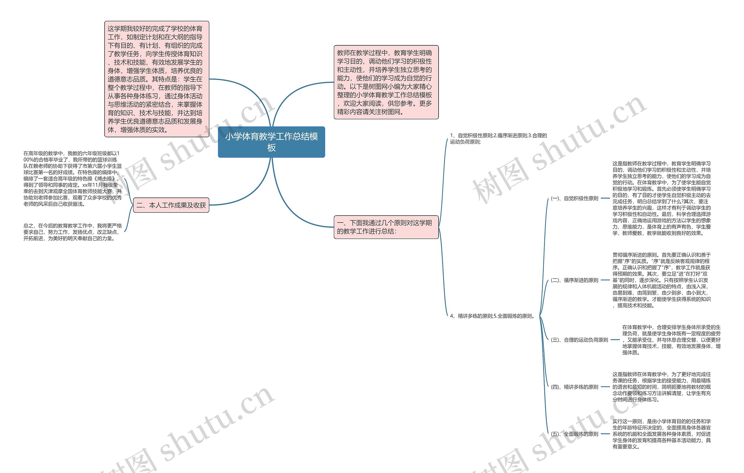 小学体育教学工作总结模板