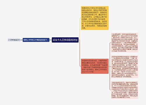 企业个人工作总结与计划