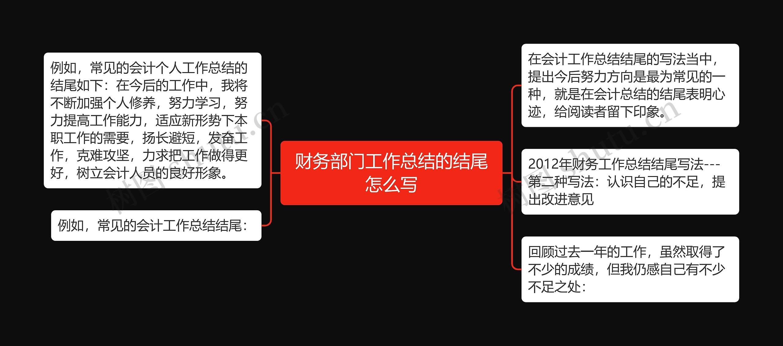 财务部门工作总结的结尾怎么写