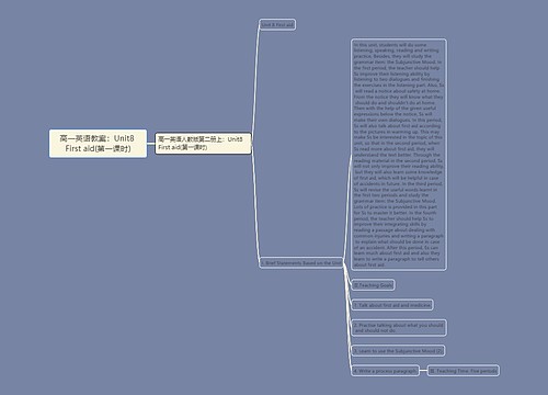 高一英语教案：Unit8 First aid(第一课时)