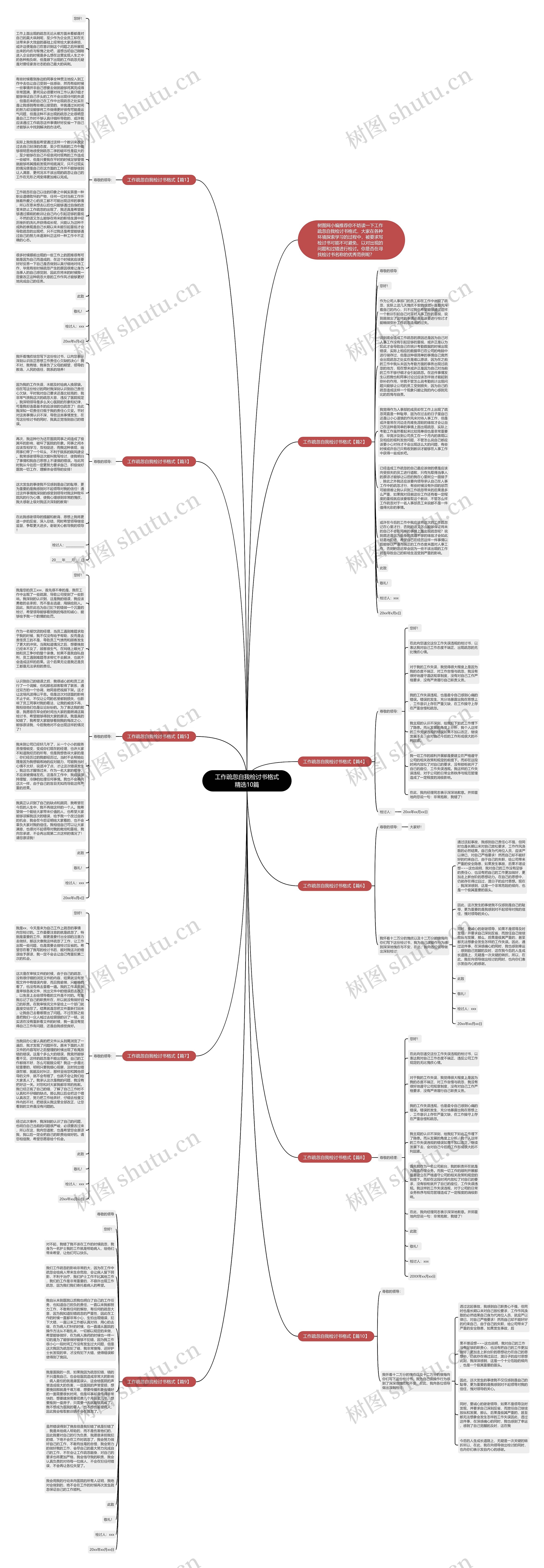 工作疏忽自我检讨书格式精选10篇思维导图