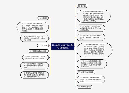 高一地理：必修二第一章(人文地理)要点