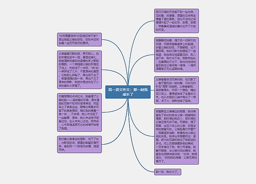 高一语文作文：那一刻我成长了