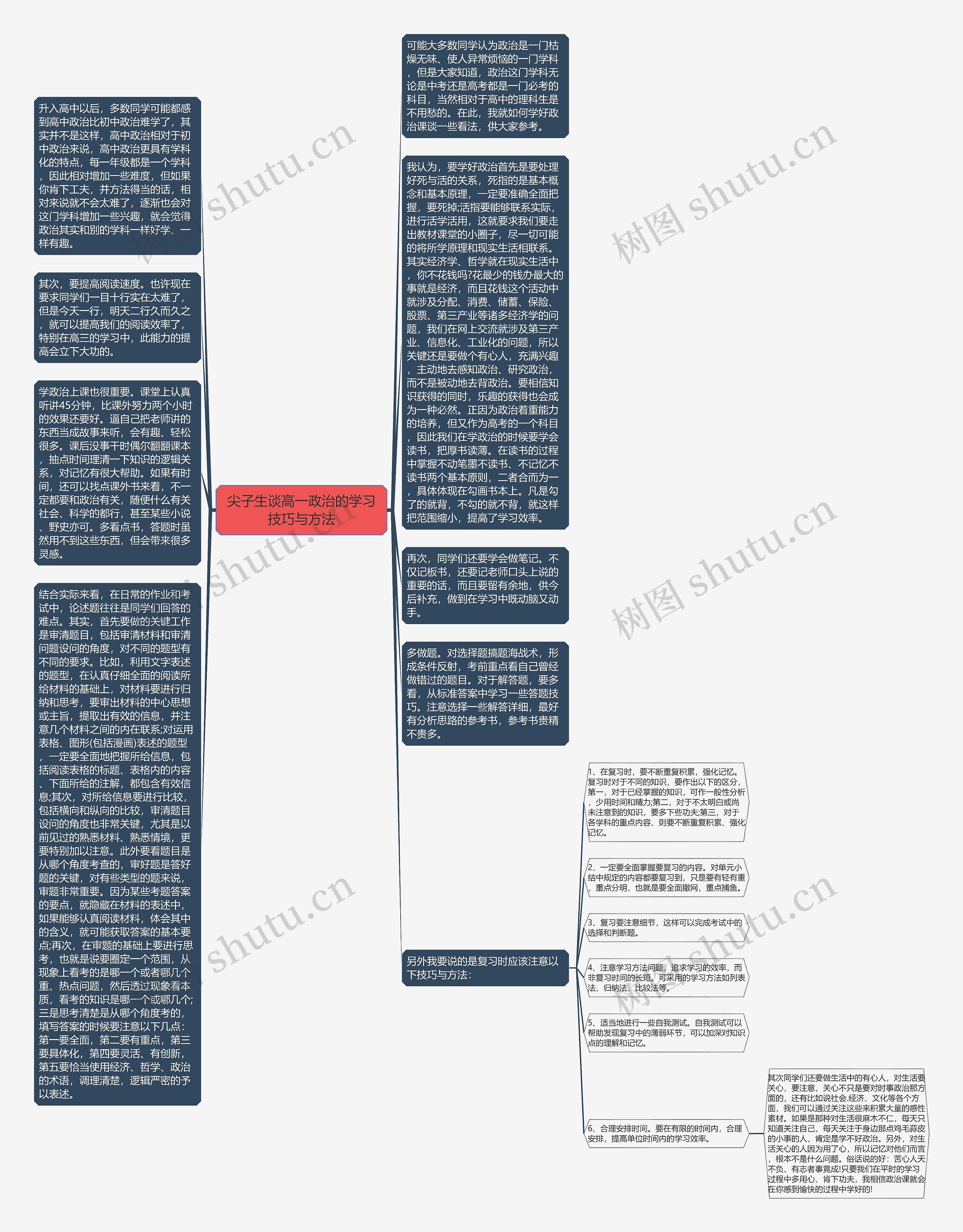 尖子生谈高一政治的学习技巧与方法