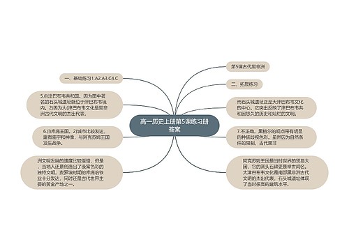 高一历史上册第5课练习册答案