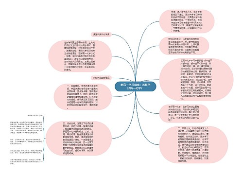 新高一学习指南：怎样学好高一化学？