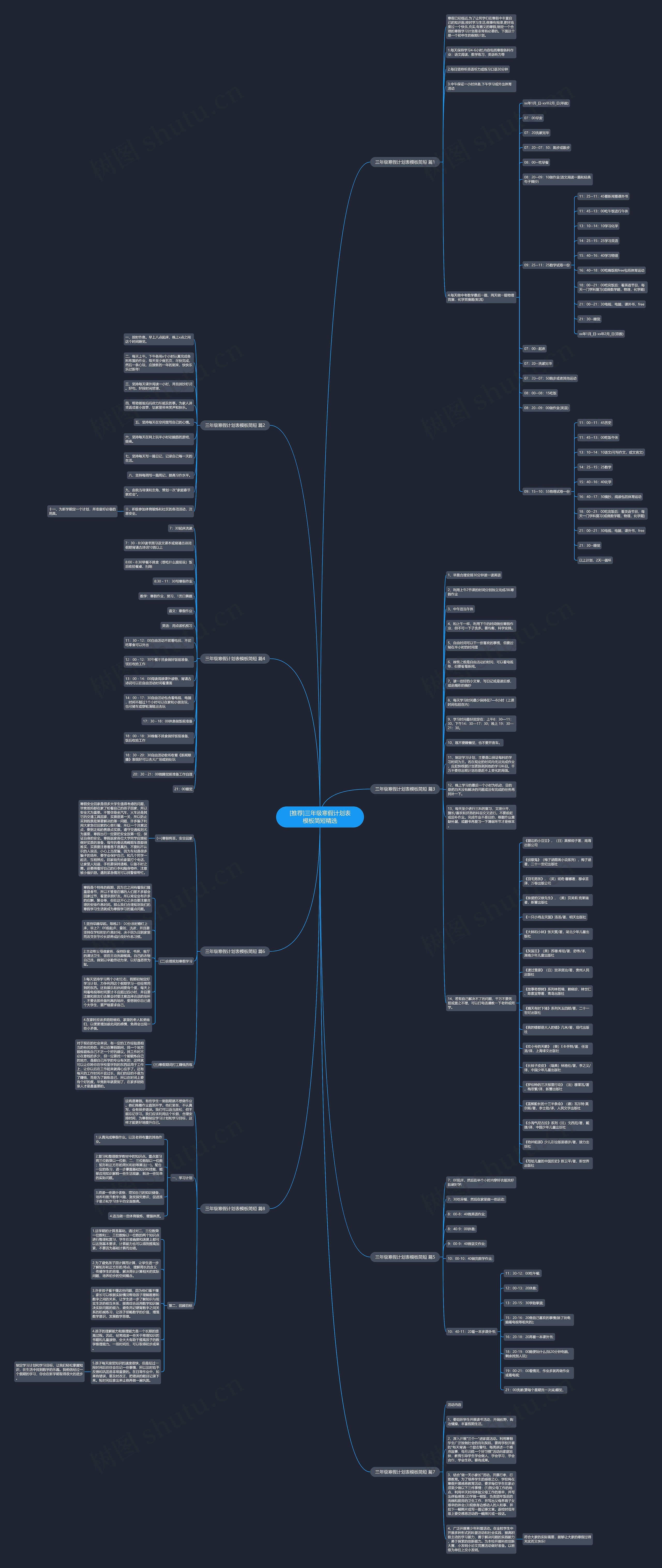 [推荐]三年级寒假计划表简短精选思维导图